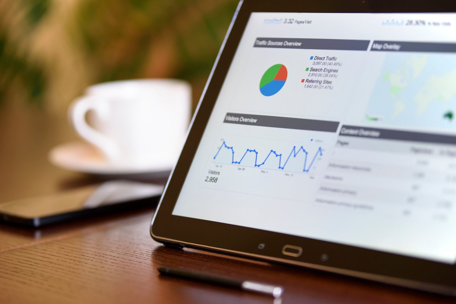 Writesonic review showing the AI writing platform dashboard in 2026
